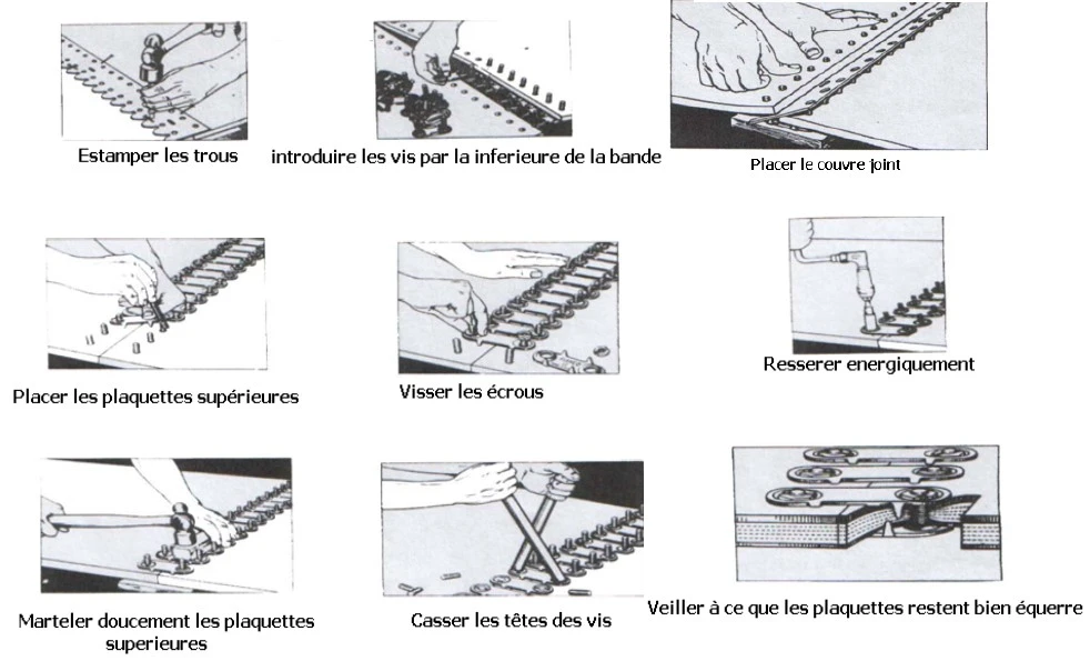 photo qui montre les Etapes de jonction par agrafes pour la jonction des bandes de convoyeur